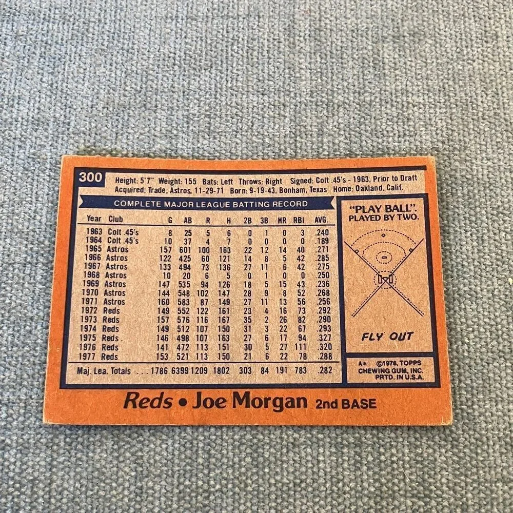 1978 Topps Cincinnati Reds Baseball Card Trading Card